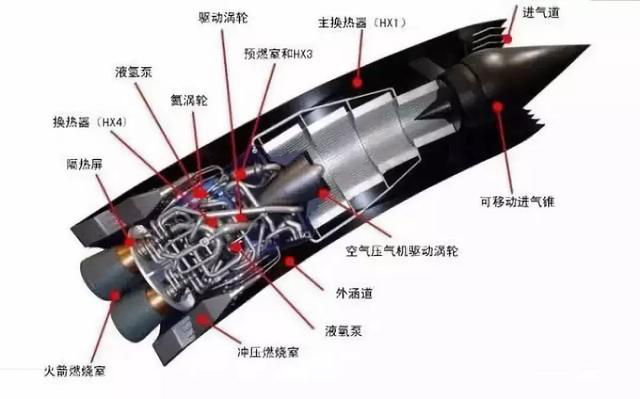 重慶易智盛通用航空產(chǎn)業(yè)有限公司_科研開發(fā)、加工制造、產(chǎn)業(yè)集成的綜合型通用航空研發(fā)生產(chǎn)